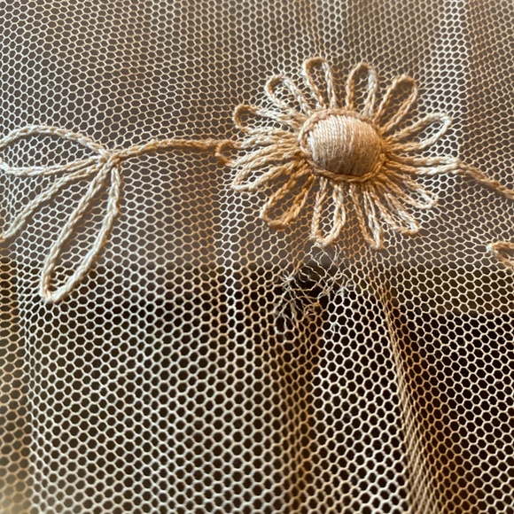 Gorgeous! Vintage Nonna’s Italian Embroidered Tablecloth - Picture 5 of 6